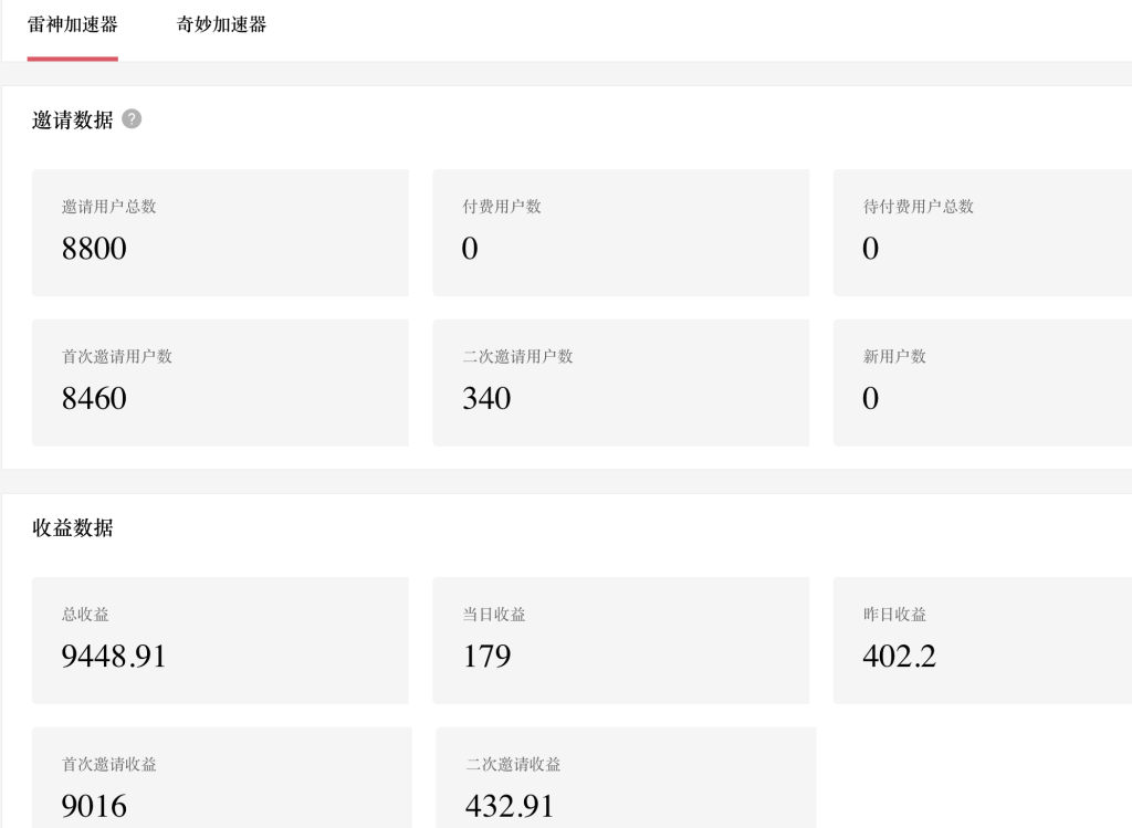 图片[1]-免费游戏加速器_暴利无成本+首月数据破五千-林伊网赚库